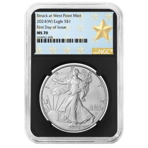2024 (W) $1 American Silver Eagle NGC MS70 FDI West Point Star Label Retro Core