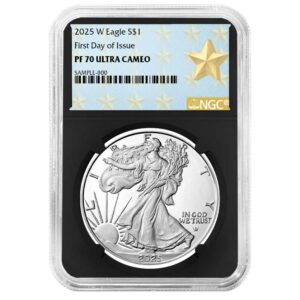 2025-W Proof $1 American Silver Eagle NGC PF70UC FDI West Point Star Label Retro Core
