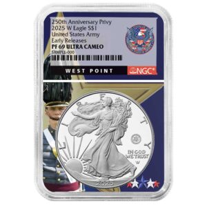 【NGC PF69UC】2025 英国初シルバーソブリン シールドマーク付き 2025-S Proof $1 American Silver Eagle Navy Privy NGC PF69UC ER